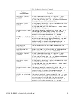 Preview for 29 page of RKI Instruments 65-2661RK-XX-04 Operator'S Manual