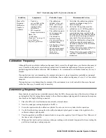 Preview for 36 page of RKI Instruments 65-2661RK-XX-04 Operator'S Manual