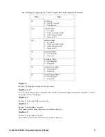 Preview for 47 page of RKI Instruments 65-2661RK-XX-04 Operator'S Manual