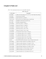 Preview for 51 page of RKI Instruments 65-2661RK-XX-04 Operator'S Manual