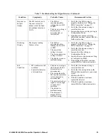 Предварительный просмотр 33 страницы RKI Instruments 65-2666RK-04 Operator'S Manual