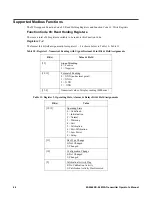 Предварительный просмотр 44 страницы RKI Instruments 65-2666RK-04 Operator'S Manual