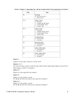 Preview for 51 page of RKI Instruments 65-2670-XX-04 Operator'S Manual