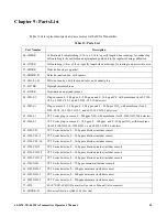 Preview for 55 page of RKI Instruments 65-2670-XX-04 Operator'S Manual