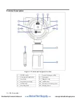 Preview for 10 page of RKI Instruments 71-0529 Operator'S Manual