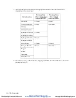 Preview for 20 page of RKI Instruments 71-0529 Operator'S Manual