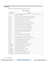 Preview for 42 page of RKI Instruments 71-0529 Operator'S Manual