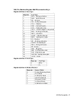 Preview for 71 page of RKI Instruments 71-0530 Operator'S Manual