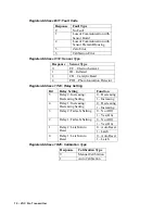 Preview for 72 page of RKI Instruments 71-0530 Operator'S Manual