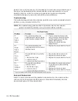 Preview for 44 page of RKI Instruments 71-0533 Operator'S Manual