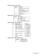 Preview for 61 page of RKI Instruments 71-0533 Operator'S Manual