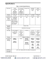 Предварительный просмотр 9 страницы RKI Instruments 72-0290-22 Operator'S Manual