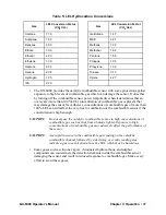 Preview for 37 page of RKI Instruments 72-6AAX-C Operator'S Manual