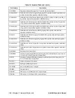 Предварительный просмотр 130 страницы RKI Instruments 72-6AAX-C Operator'S Manual