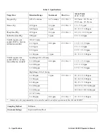 Preview for 9 page of RKI Instruments AirLink 6940XP Operator'S Manual