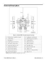 Preview for 12 page of RKI Instruments AirLink 6940XP Operator'S Manual