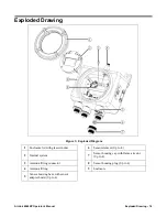 Preview for 14 page of RKI Instruments AirLink 6940XP Operator'S Manual