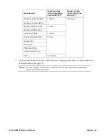 Preview for 22 page of RKI Instruments AirLink 6940XP Operator'S Manual