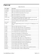 Preview for 74 page of RKI Instruments AirLink 6940XP Operator'S Manual