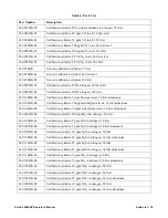 Preview for 76 page of RKI Instruments AirLink 6940XP Operator'S Manual