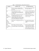 Предварительный просмотр 40 страницы RKI Instruments AirLink 7010 Operator'S Manual