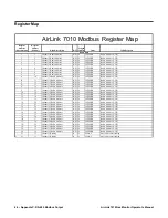 Предварительный просмотр 46 страницы RKI Instruments AirLink 7010 Operator'S Manual