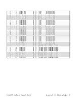 Предварительный просмотр 47 страницы RKI Instruments AirLink 7010 Operator'S Manual