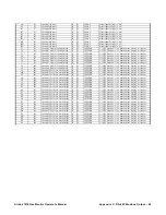 Предварительный просмотр 49 страницы RKI Instruments AirLink 7010 Operator'S Manual