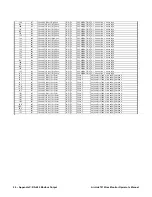 Preview for 54 page of RKI Instruments AirLink 7010 Operator'S Manual