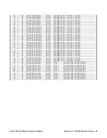 Preview for 63 page of RKI Instruments AirLink 7010 Operator'S Manual