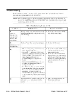 Preview for 32 page of RKI Instruments AirLink 7543 Operator'S Manual