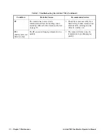 Preview for 33 page of RKI Instruments AirLink 7543 Operator'S Manual