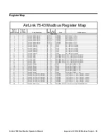 Preview for 38 page of RKI Instruments AirLink 7543 Operator'S Manual