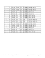 Preview for 40 page of RKI Instruments AirLink 7543 Operator'S Manual