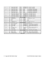 Preview for 41 page of RKI Instruments AirLink 7543 Operator'S Manual