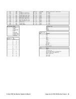 Preview for 42 page of RKI Instruments AirLink 7543 Operator'S Manual