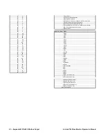 Preview for 43 page of RKI Instruments AirLink 7543 Operator'S Manual