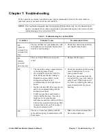 Preview for 37 page of RKI Instruments AirLink 9850 Operator'S Manual