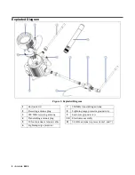 Preview for 8 page of RKI Instruments AirLink 9900 XP Operator'S Manual