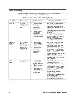 Preview for 38 page of RKI Instruments Beacon 110 Operator'S Manual