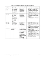 Preview for 39 page of RKI Instruments Beacon 110 Operator'S Manual