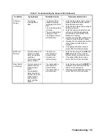 Предварительный просмотр 55 страницы RKI Instruments Beacon 200 Operator'S Manual