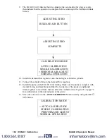 Preview for 168 page of RKI Instruments EAGLE 2 Operator'S Manual