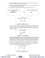 Preview for 178 page of RKI Instruments EAGLE 2 Operator'S Manual