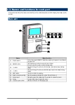 Preview for 9 page of RKI Instruments EC-600 Operating Manual