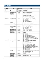 Preview for 24 page of RKI Instruments EC-600 Operating Manual