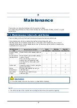 Preview for 35 page of RKI Instruments EC-600 Operating Manual