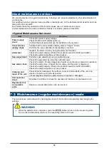 Preview for 36 page of RKI Instruments EC-600 Operating Manual