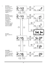 Preview for 46 page of RKI Instruments EC-600 Operating Manual