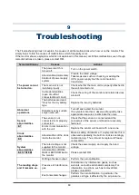 Preview for 63 page of RKI Instruments EC-600 Operating Manual